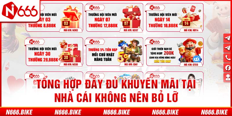 Tổng hợp đầy đủ khuyến mãi tại nhà cái không nên bỏ lỡ